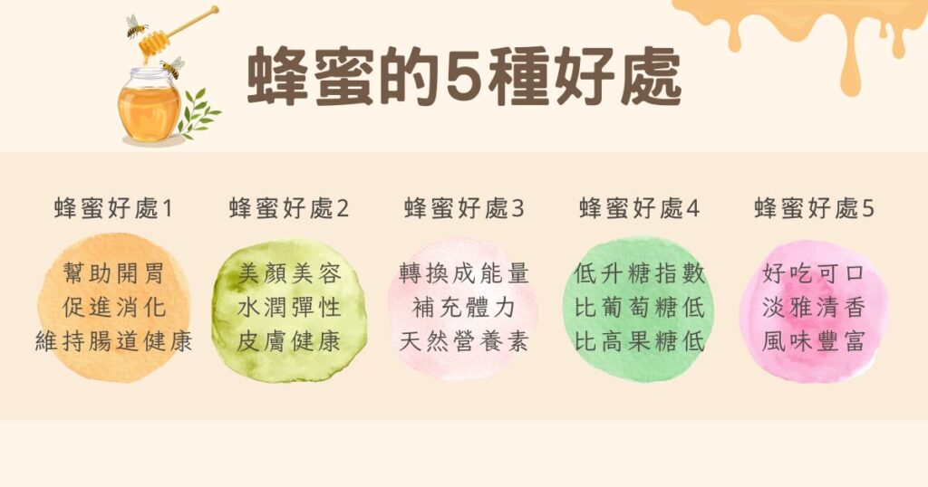 蜂蜜的5種好處