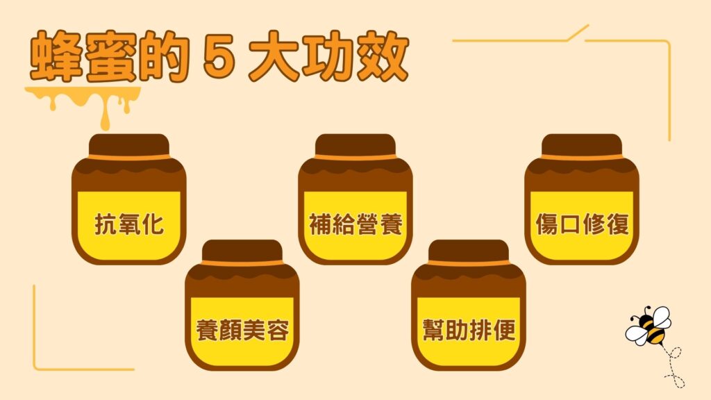 蜂蜜的功效
