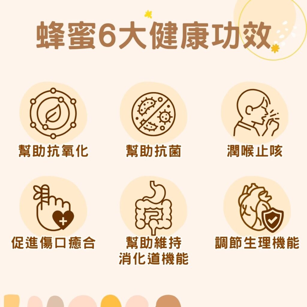 蜂蜜的功效