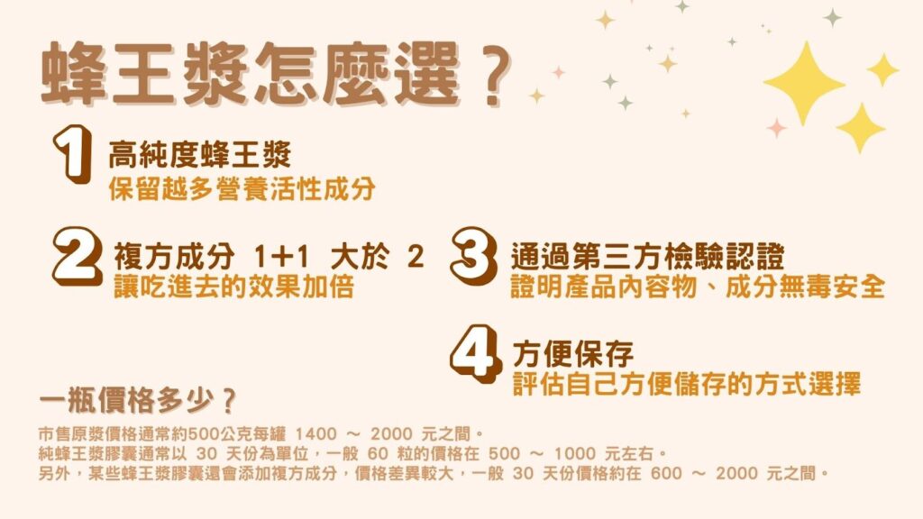 蜂王漿怎麼選